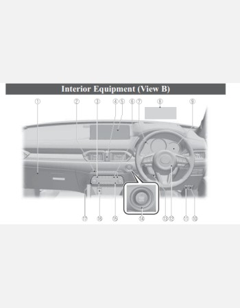 mazda cx-5 2023 owners manual rhd and lhd